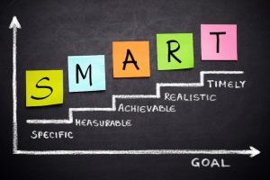 HR Managing Processes